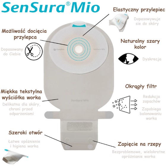 Worek stomijny SenSura Mio 1szt  510ml 10-55mm przeźroczysty otwarty 104580 - obrazek 2